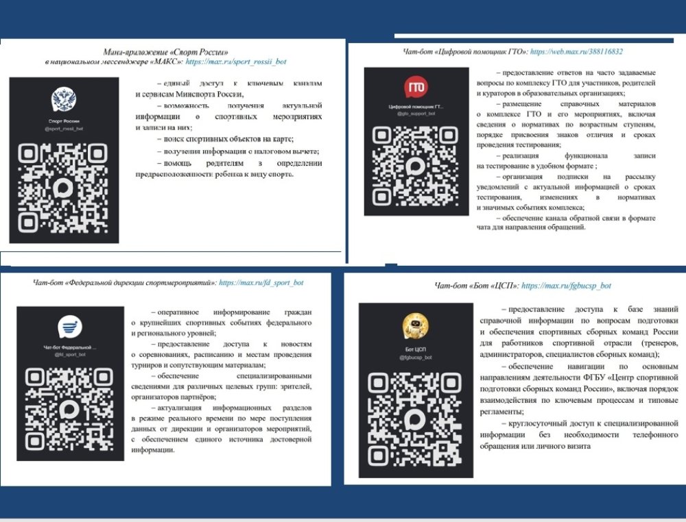 Чат-боты спортивного центра — помощь родителям и спортсменам